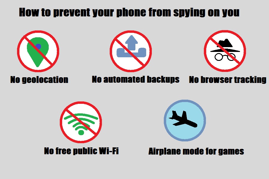 How to prevent your phone from spying on you