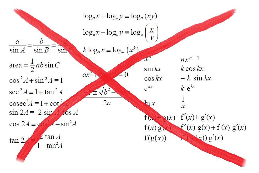 Why You Don T Need Maths To Become A Programmer Scientific Programmer